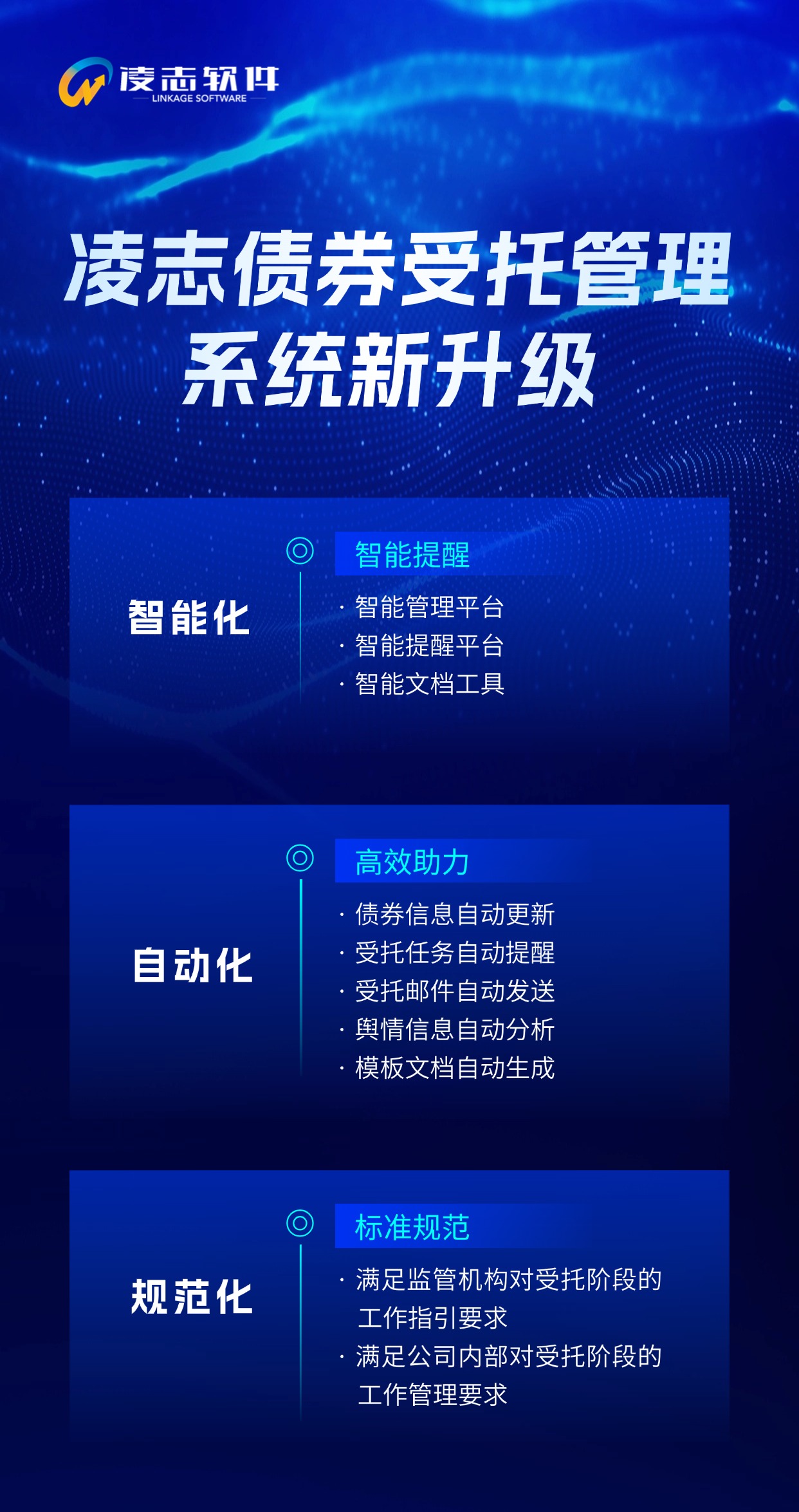 企業(yè)藍(lán)色科技感業(yè)務(wù)介紹手機(jī)海報(bào)(2).jpg